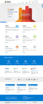 青島聯科時代集團 深耕軟件外包，提供全方位行業數字化解決方案